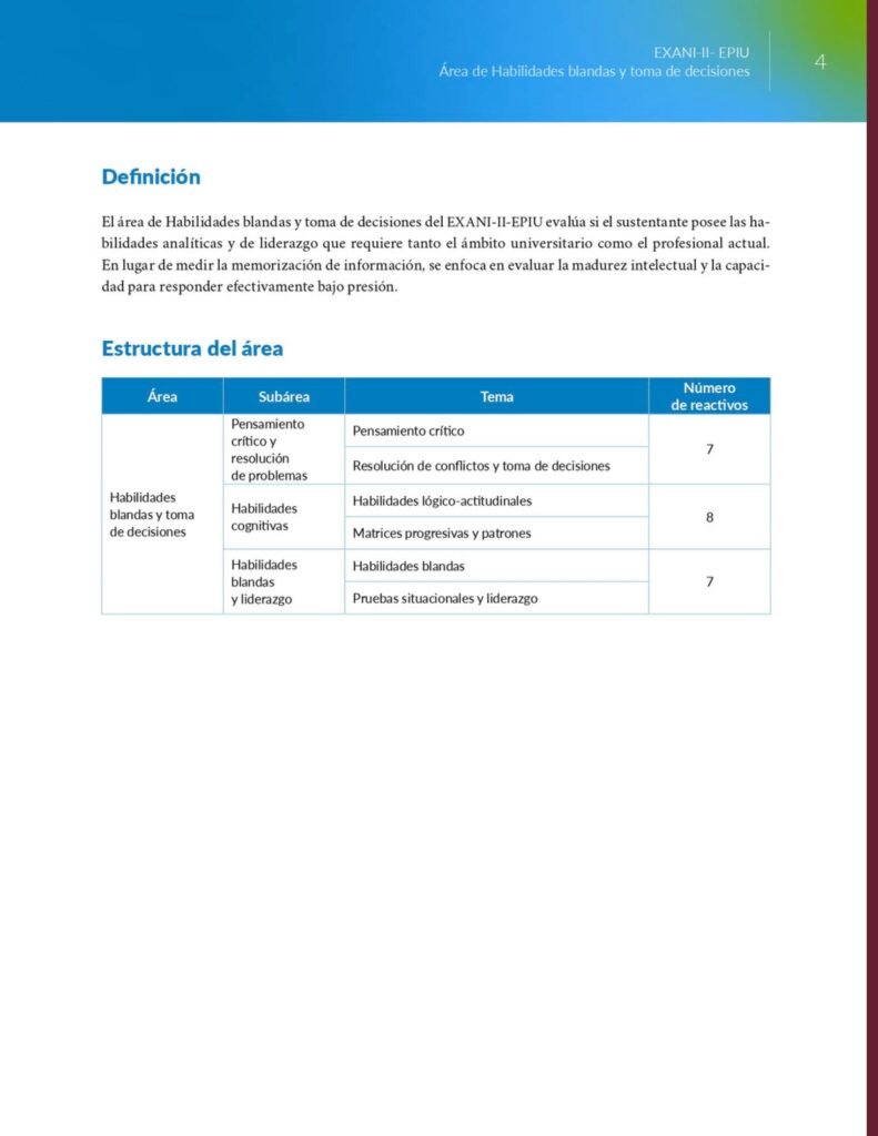 TEMARIO BUAP 2026 MEDICINA_Página_07