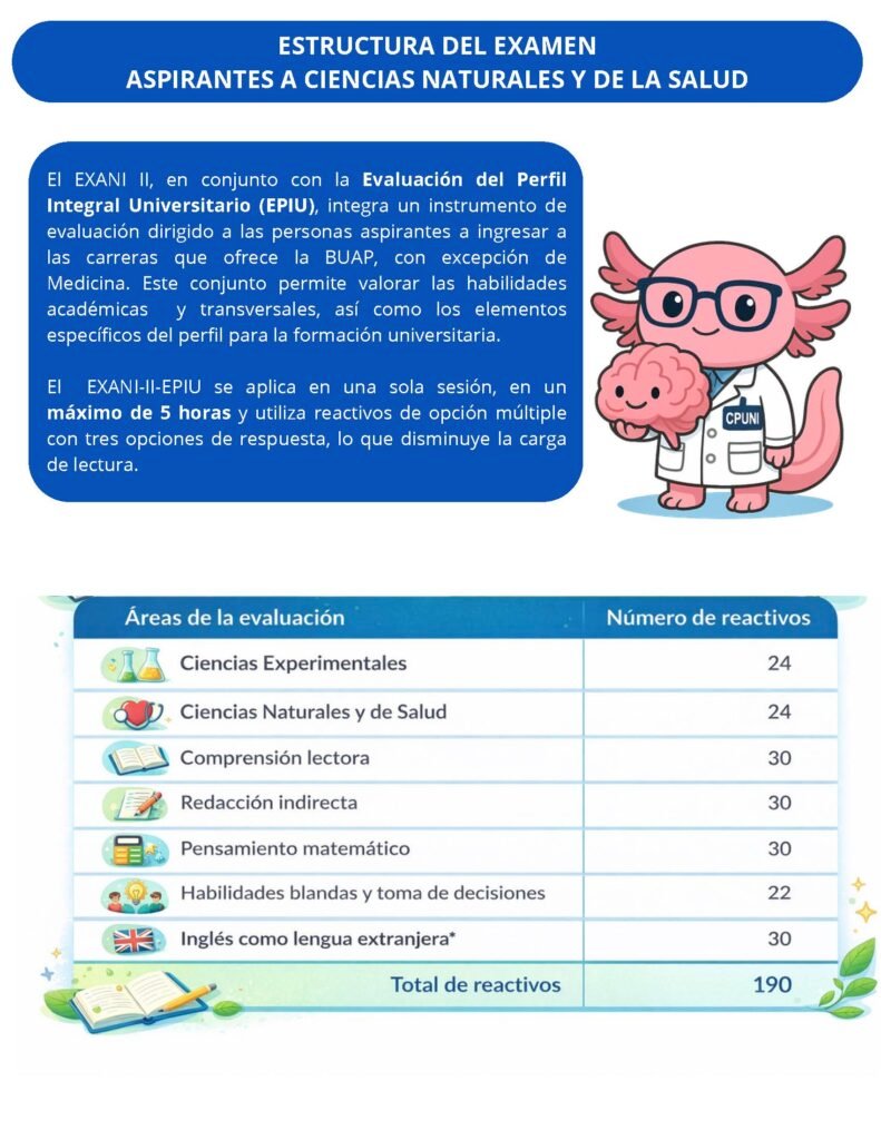 TEMARIO-BUAP-AREA-DE-LA-SALUD_Página_02