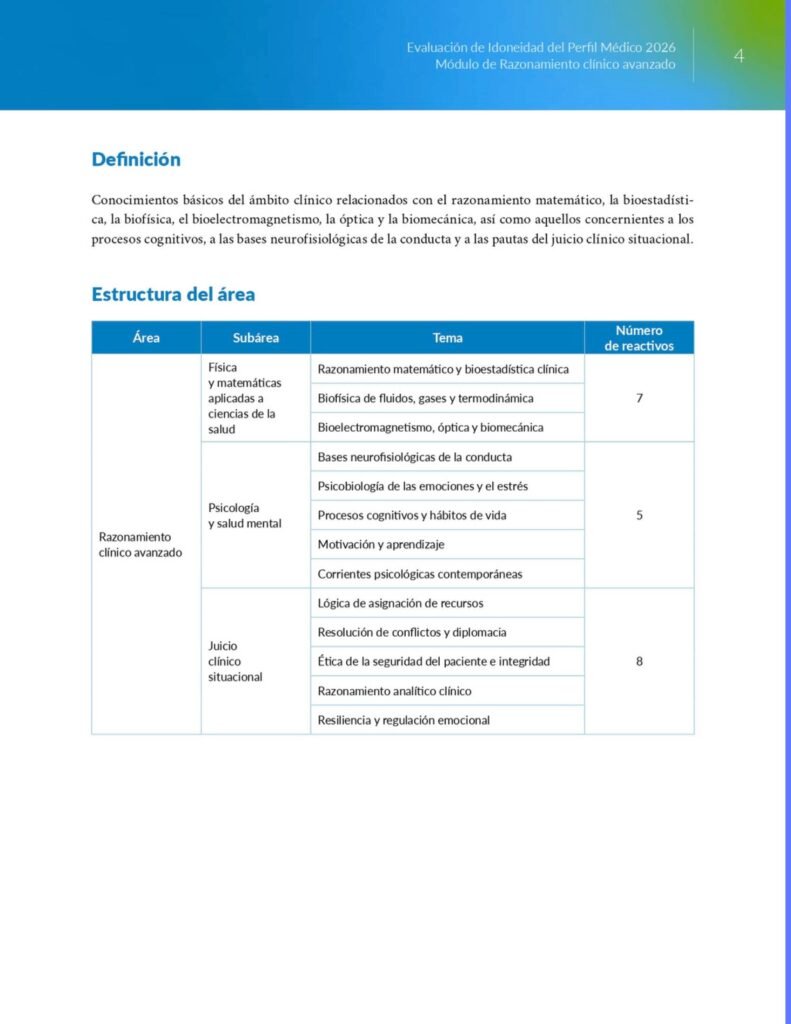 TEMARIO MEDICINA BUAP 2026 COMPLETO_Página_08
