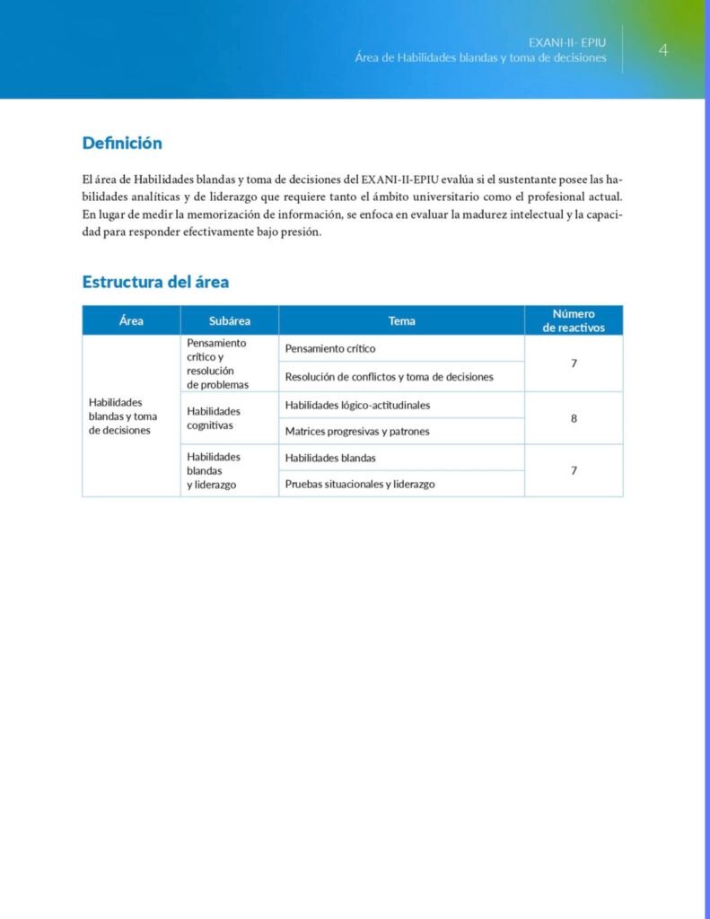 TEMARIO MEDICINA BUAP 2026 COMPLETO_Página_15